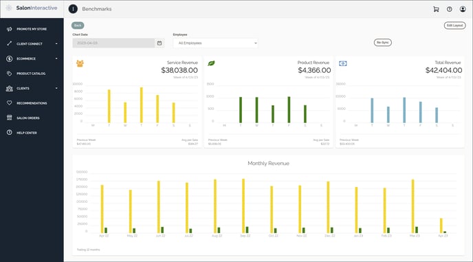 Dashboard 10